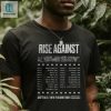 Artist First Merch Store Rise Against Nz 2024 Tour New Shirts hotcouturetrends 1
