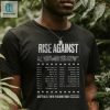 Artist First Merch Store Rise Against Nz 2024 Tour New Shirts hotcouturetrends 1 4