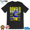 Los Angeles Rams Aaron Donald 99 Retirement Shirt hotcouturetrends 1