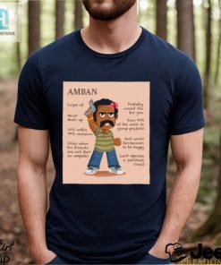 Amban Aavesham Character T Shirt hotcouturetrends 1 1