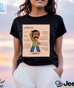 Amban Aavesham Character T Shirt hotcouturetrends 1 3