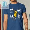 Klays Insane 60 Points Tee Only 11 Dribbles Needed hotcouturetrends 1
