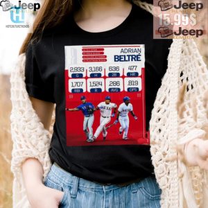 Get Belted Adrian Beltre Statstuffed Tshirt hotcouturetrends 1 2