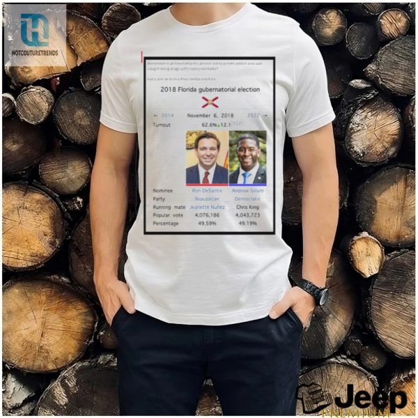 Desantis Nearmiss Meth Shirt Funny Political Satire Tee hotcouturetrends 1 3